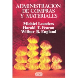 ADMINISTRACION DE COMPRAS Y MATERIALES