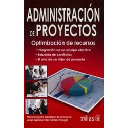 ADMINISTRACION DE PROYECTOS. OPTIMIZACION DE RECURSOS