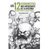 12 ECONOMISTAS MAS IMPORTENTES DE LA HISTORIA